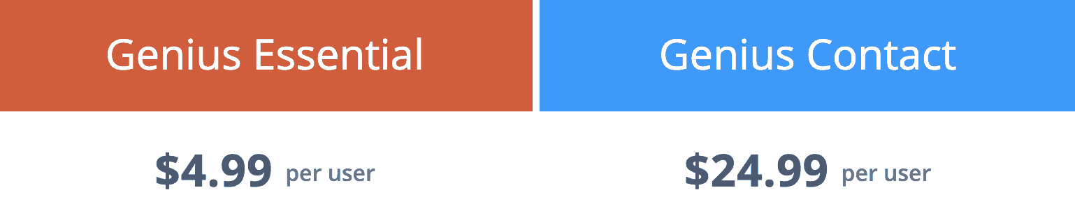 avoxi genius pricing