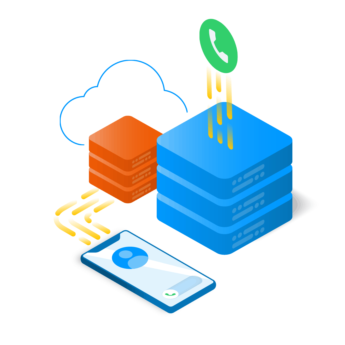 best international sip trunk provider