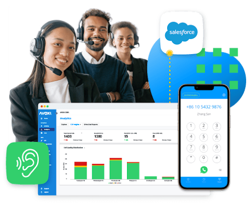 AVOXI's call center software dashboard, which shows analytics, integrations, and mobile features