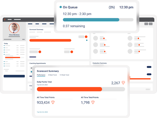 Genesys’s agent performance dashboard shows queue status, a scorecard summary, and evaluation metrics (Source: Genesys Government services page)