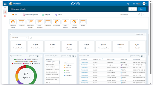 NICE CXone’s dashboard displays agent performance, contact states by skill, real-time metrics, and active contact summaries (Source: NICE CXone’s dashboard)