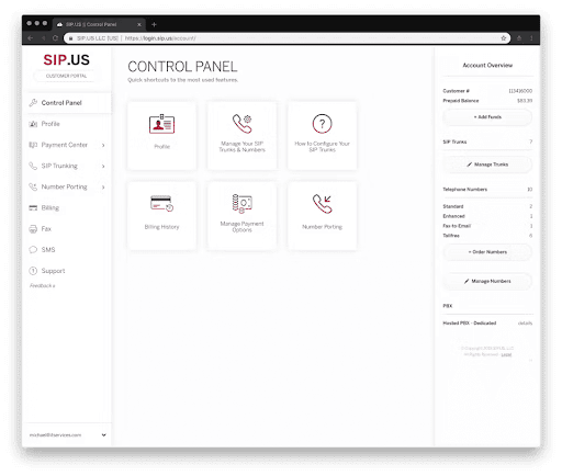 SIP.US Control Panel showing call analytics, usage graphs, registration status, and account activity metrics