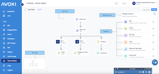 AVOXI’s Flow Builder interface shows a call routing diagram with IVR options, teams, and a widget library.