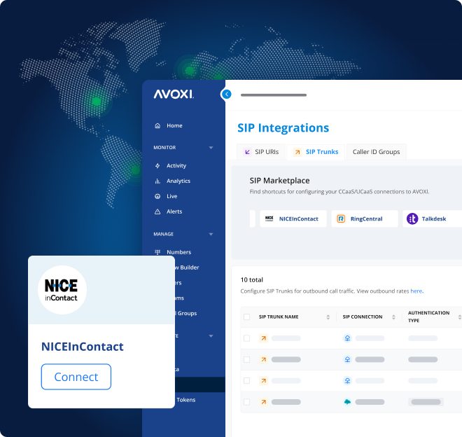 Partners Benefits Nice In Contact
