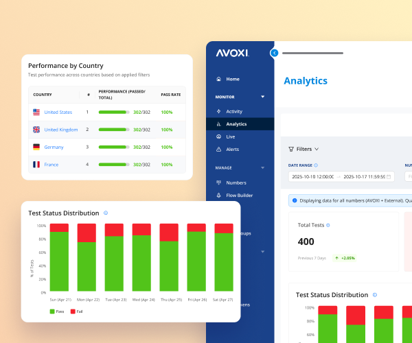 convenient-number-testing