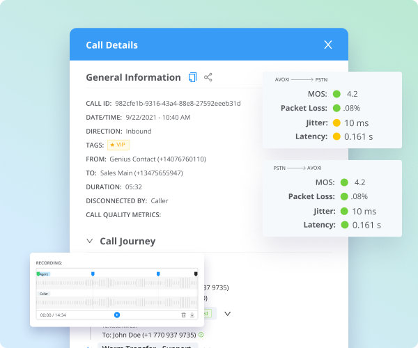 Customer Experience Toolkit