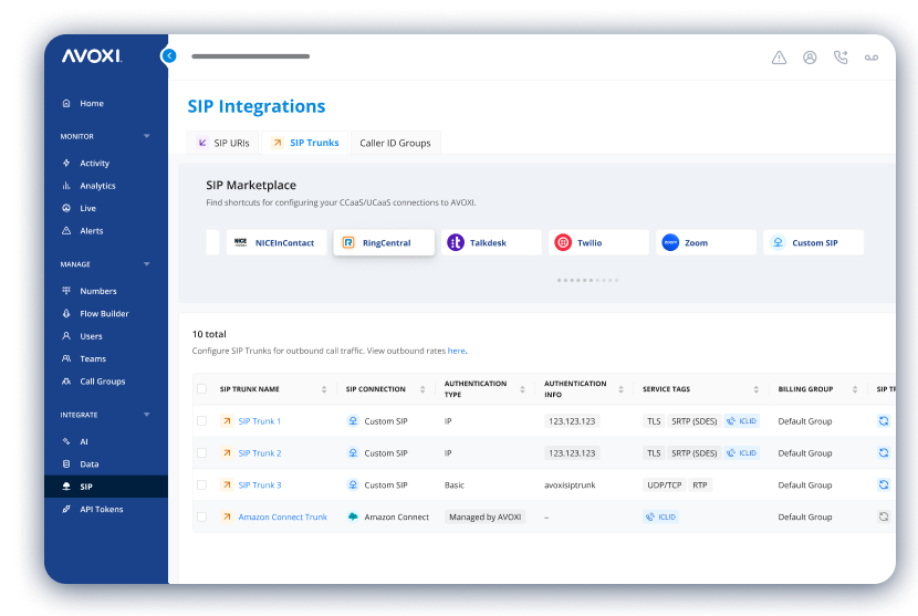 RingCentral CTA Banner