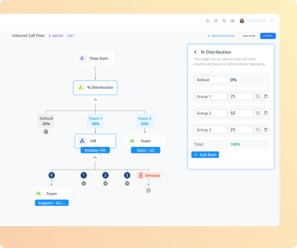 total_control_across_global_operations